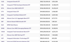 SEC加密ETF新框架：開啟大規(guī)模資金流入之門