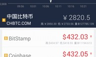 微幣交易,全國十大微交易平臺
