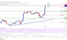 eth眾籌價(jià)格,eth挖礦收益計(jì)算器
