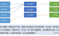 bitcoincash價格,bcccash官網