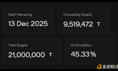 TAO 首次減半：你應該知道的事