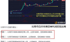 比特幣減產(chǎn)前會(huì)大跌么,比特幣減半時(shí)間表