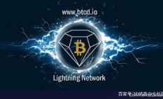 bcd幣價格