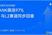 火幣HTX上新資產一周回顧（11.10–11.17）：BANK飆漲97% L1與L2賽道同步回暖