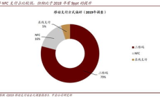bcc 交易,bcc交易平臺下載