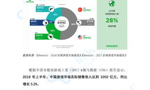區(qū)塊鏈交易平臺(tái)研究,區(qū)塊鏈交易查詢