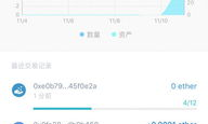 imtoken 的價格,手機系統恢復出廠設置了如何恢復imtoken