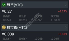 聚幣網(wǎng)bcc價格,btc幣最新價格