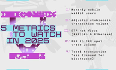 2025 年值得關注的 5 個指標