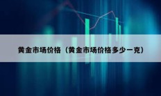 黃金市場價格（黃金市場價格多少一克）
