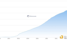Coinbase：錢包技術發展現狀總述