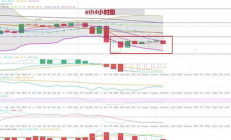 以太坊行情最新價(jià)格,交易所app下載