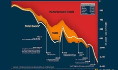 穩定幣背后：華盛頓為何突然對美元穩定幣情有獨鐘