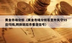 黃金市場(chǎng)分析（黃金市場(chǎng)分析若意外失守55日均線,則削弱后市看漲信號(hào)）