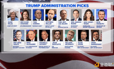 解鎖加密新時代：2025年行業(yè)大事件前瞻