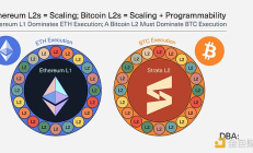 為什么說比特幣 L2 比以太坊 L2 更具市場潛力？
